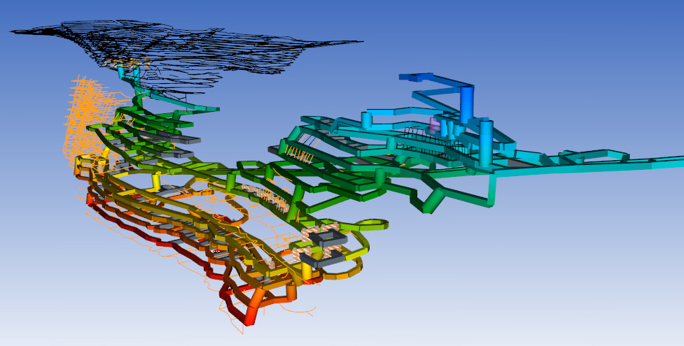 maptek vulcan units