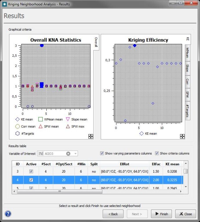 ez kriging software ez kriging software