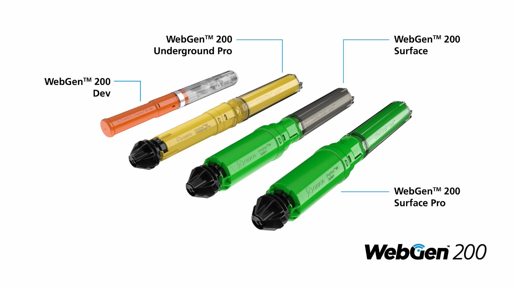 The new WebGen™ 200 suite of fully wireless initiating systems