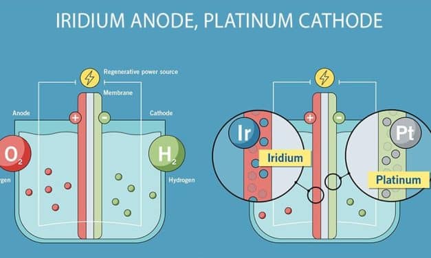 Hydrogen progress is real, International Energy Agency reports