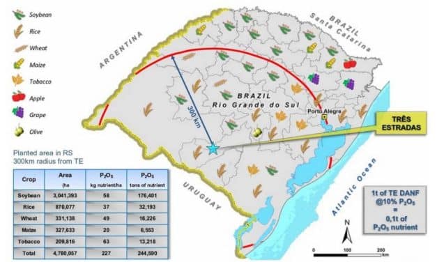 Aguia expects approval for its Tres Estrada mine soon, as demand for phosphates grow