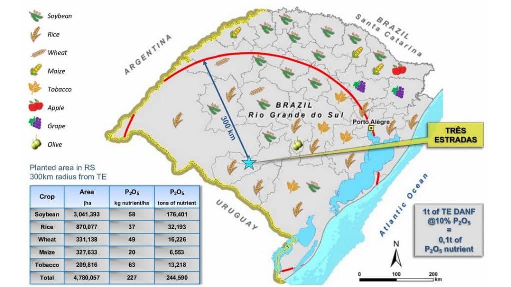 Aguia expects approval for its Tres Estrada mine soon, as demand for phosphates grow